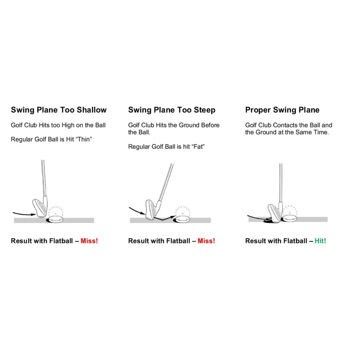 Garmin Swing Trainers/Analyzers^Izzo Flatball Swing Trainer Swing Trainers Analyzers
